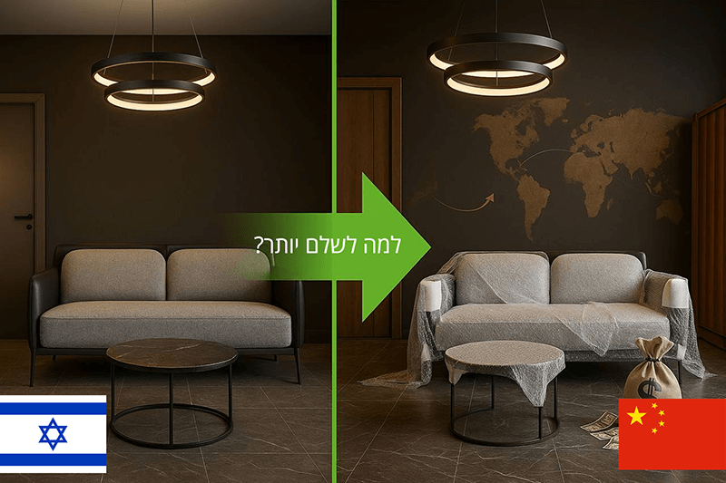 יבוא אישי מסין שחוסך כסף
